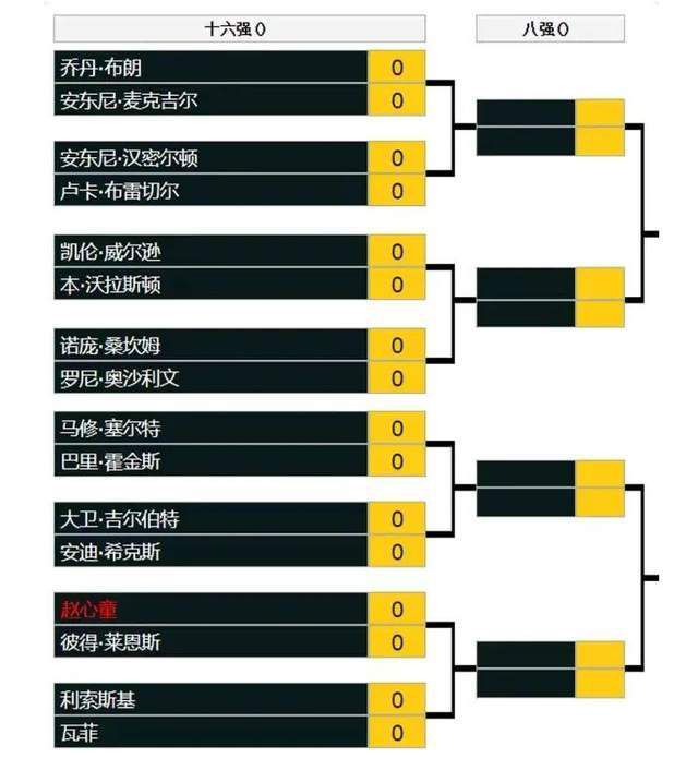 斯嘉丽抵达挪威斯卡斯加德兄弟斯科特;阿金斯曾参演多部超级英雄电影，在刚出道时，曾参演成龙电影《飞龙再生》，而后在2015年参演吴京的《战狼》中饰演反派老猫被中国观众熟知